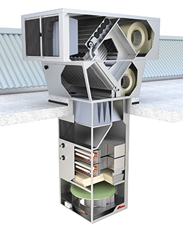 Децентрализованный приточно-вытяжной агрегат Mirine RCHP