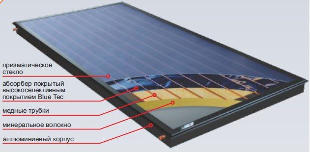 KSH_vnutr stroenie.jpg