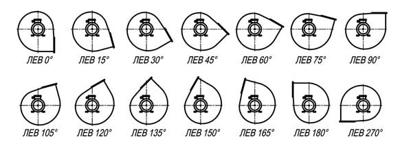 Дымососы Д варианты положения схема 2