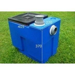 Жироуловители под мойку Eco roto: фронтальный вид