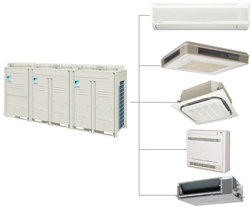 VRV системы Daikin.jpg