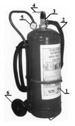 Порошковый огнетушитель закачной: строение