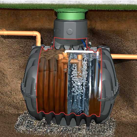 Система очистки стоков Picobell для 10 проживающих фронтальный вид