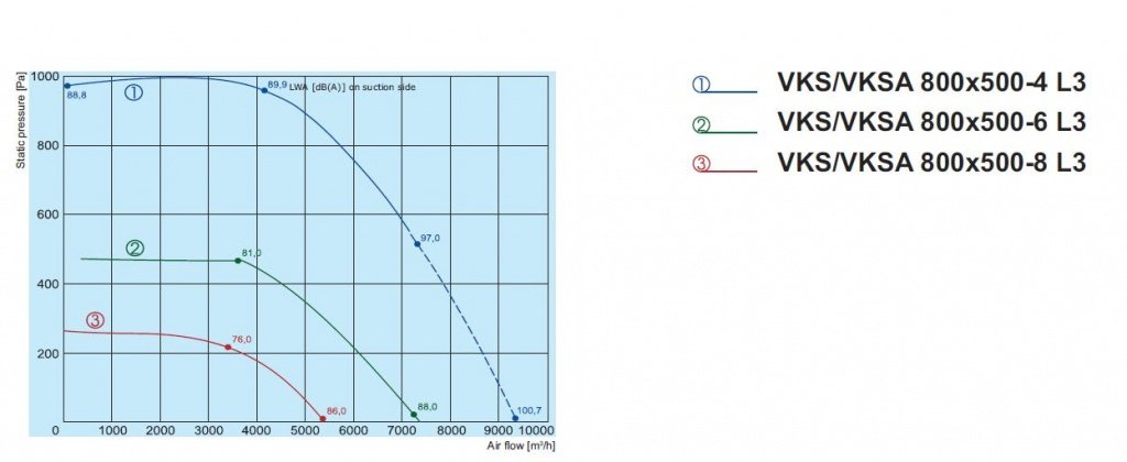 вкс 800.JPG