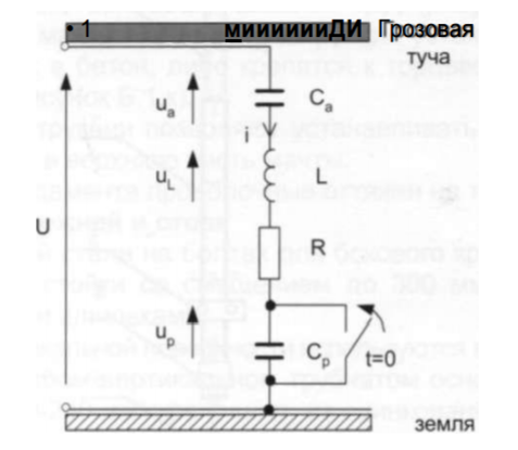 Электрическая схема молниезащиты