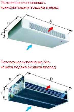 Фанкойлы Wolf серии KL - исполнения.jpg