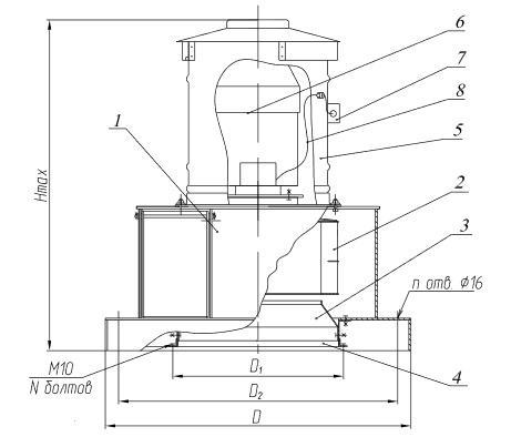 Крышный радиальный вентилятор Интеркондийионер ВДРДВ-5.5-20 габаритные размеры