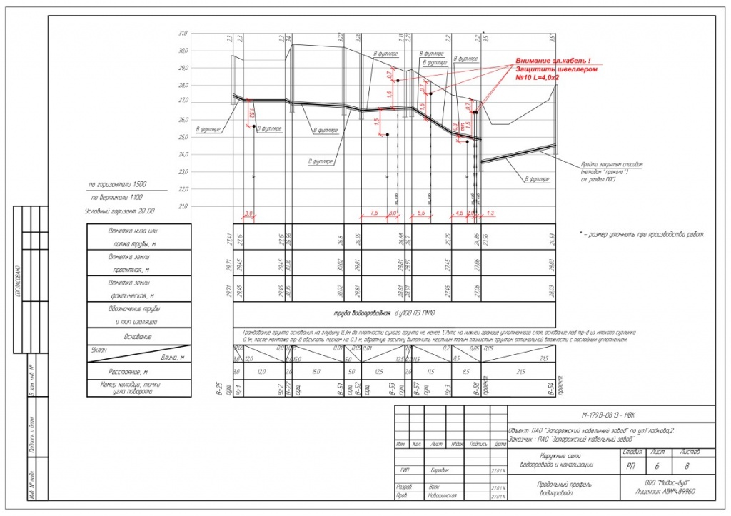 профиль 1.jpg