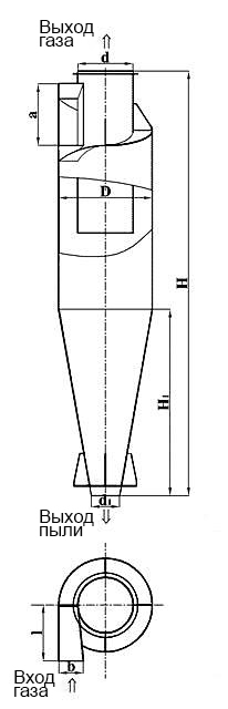 ЦН-11