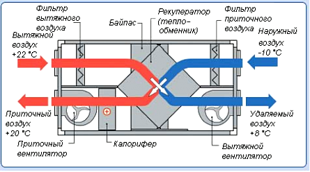 Компания Аквафор - логотип