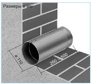 HR_90_Teleskopicheskaya_vstavka