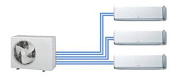 Сервисное обслуживание мульти сплит-системы на 3 внутр.блока