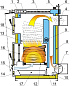 Kalvis-4B