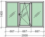 Окна Rehau Euro-Design 60 Фурнитура AXOR